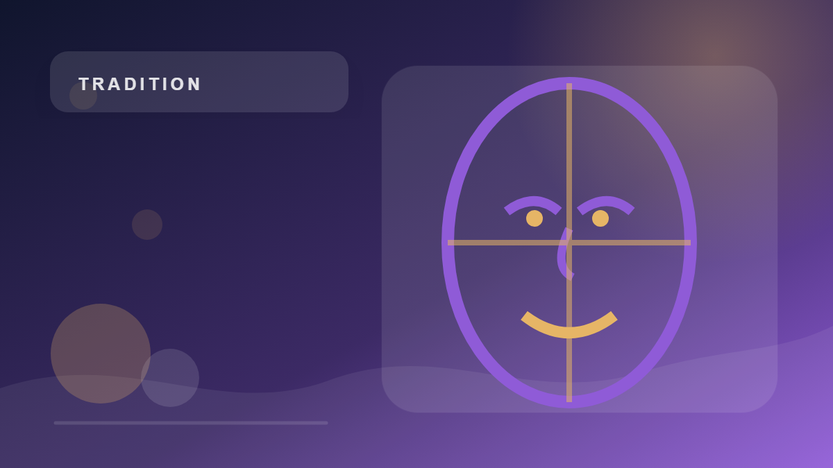 How to take a useful photo for face reading