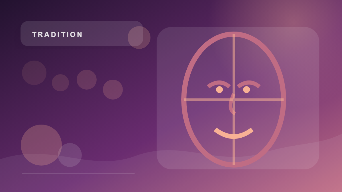 The eye area in traditional face reading