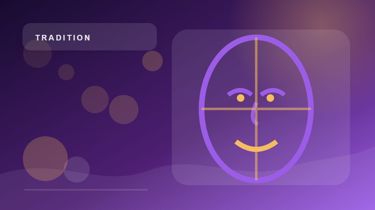 Lighting and camera angle in face-reading photos