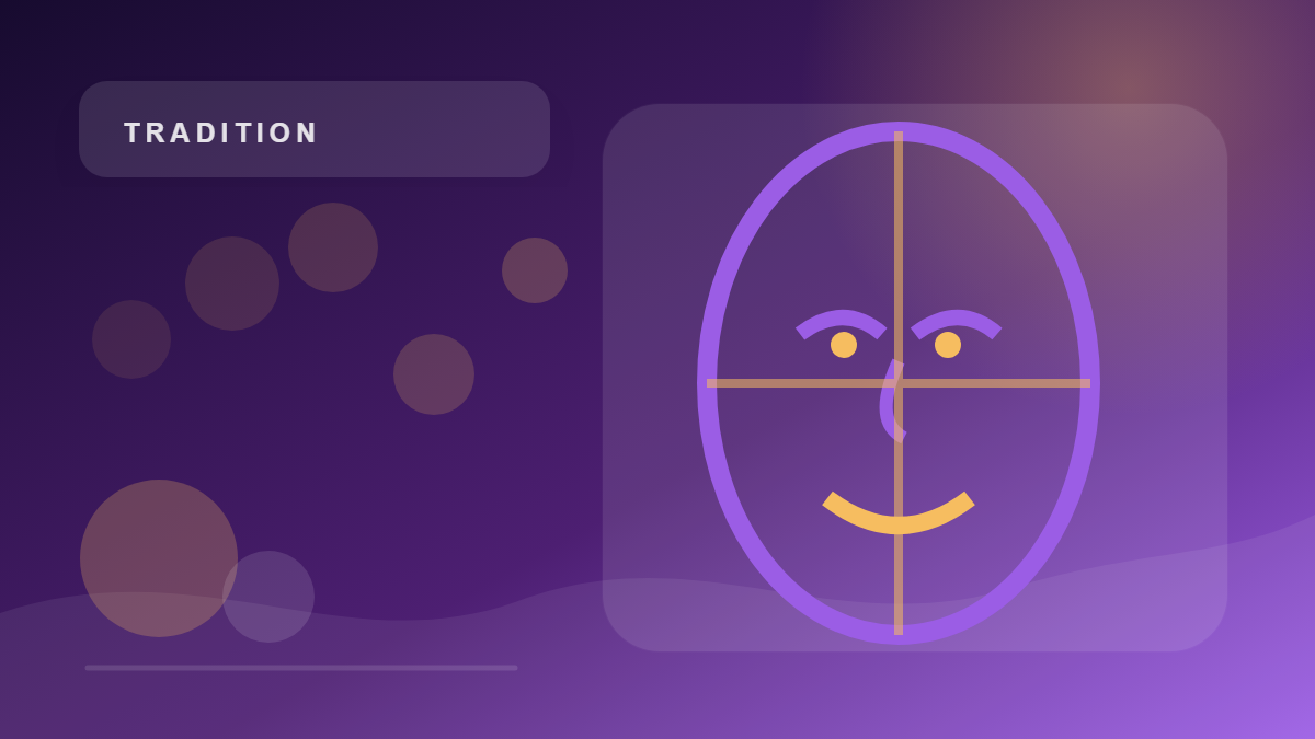 Face reading traditions: an overview of the visible features people discuss