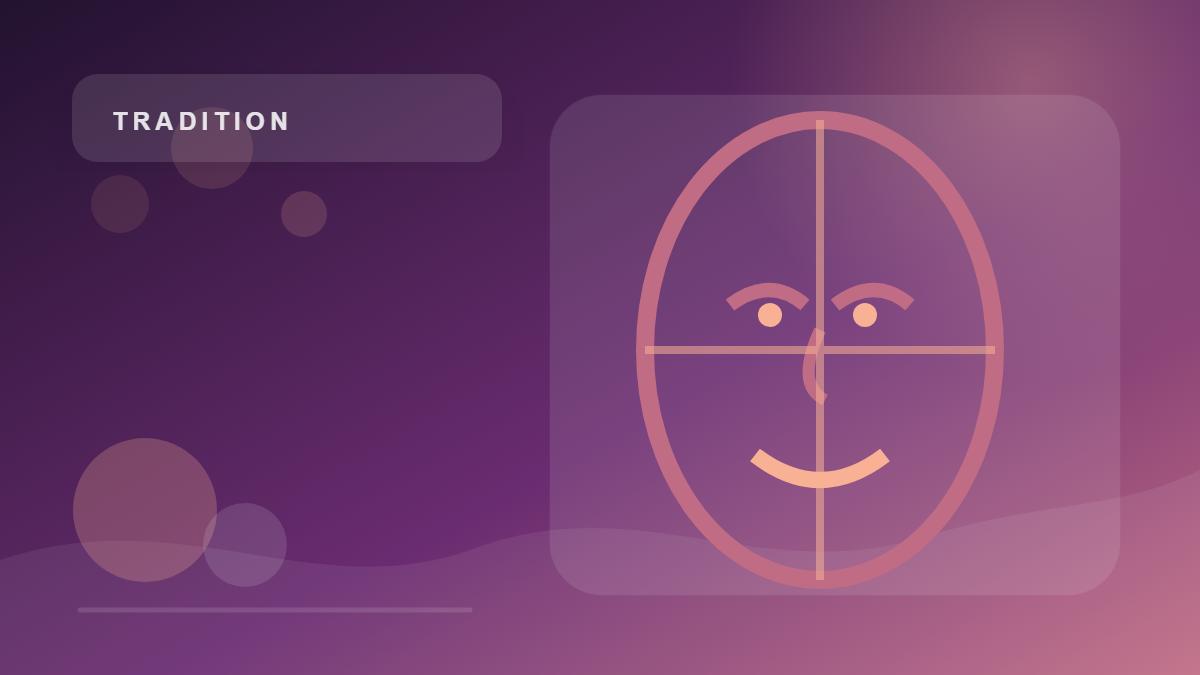 The nose in traditional face-reading symbolism