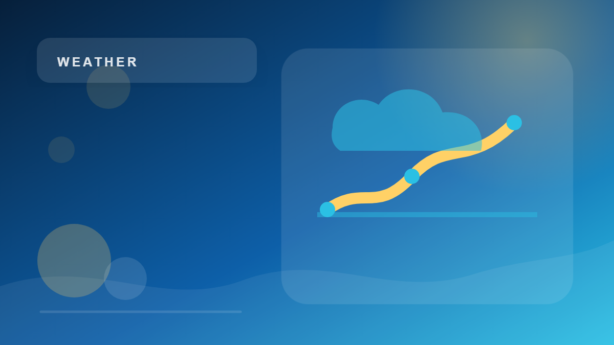 Cloud cover: how to read a percentage of the sky