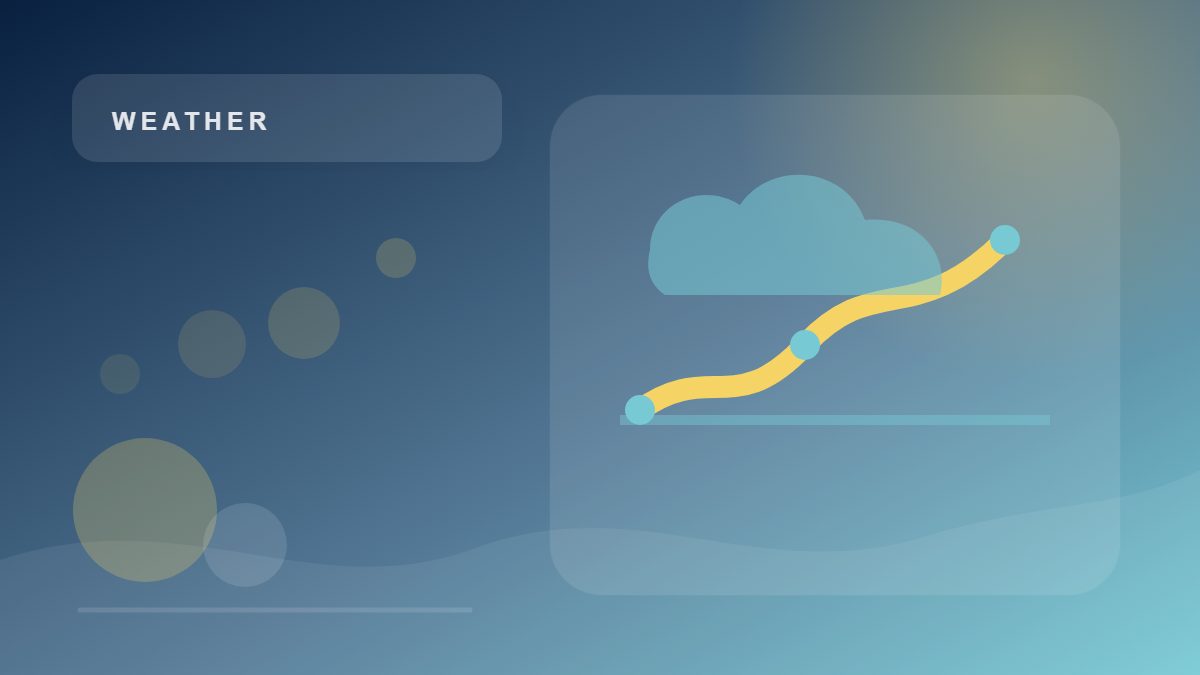Weather forecast uncertainty: why predictions change