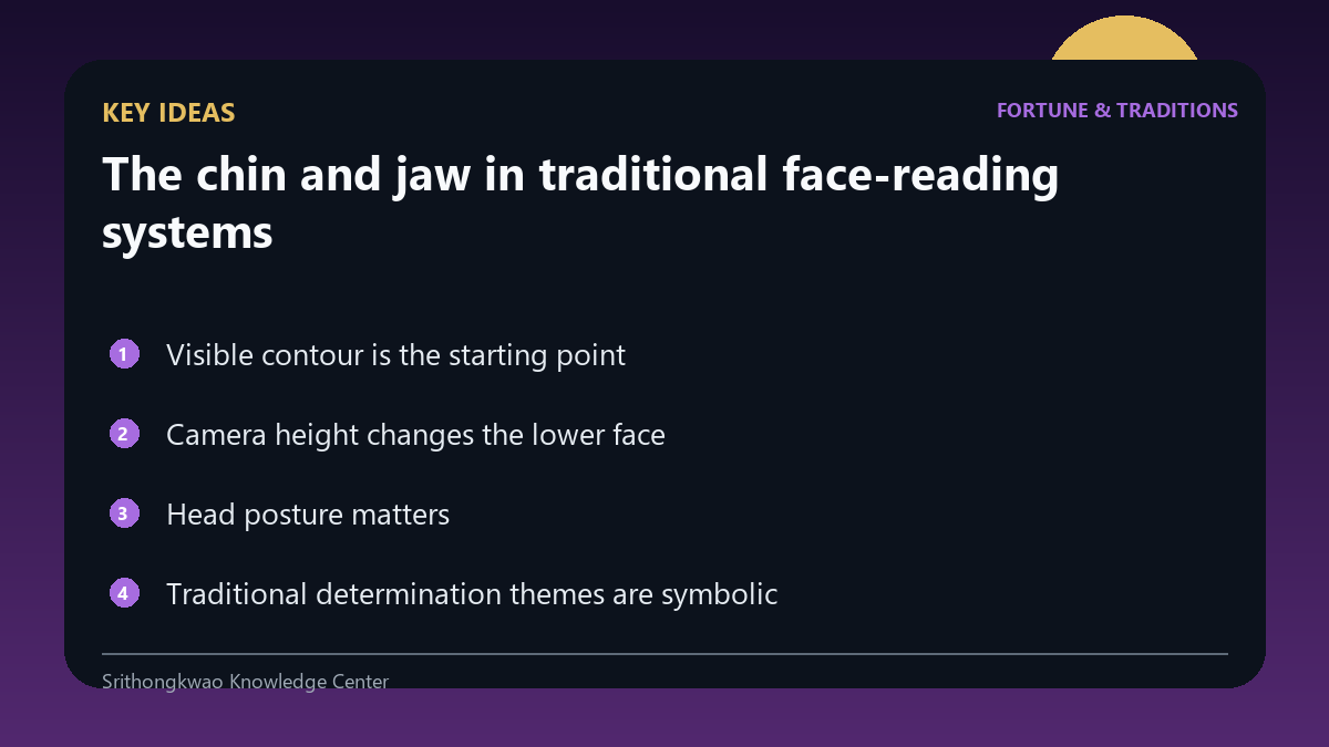 Key concepts for The chin and jaw in traditional face-reading systems