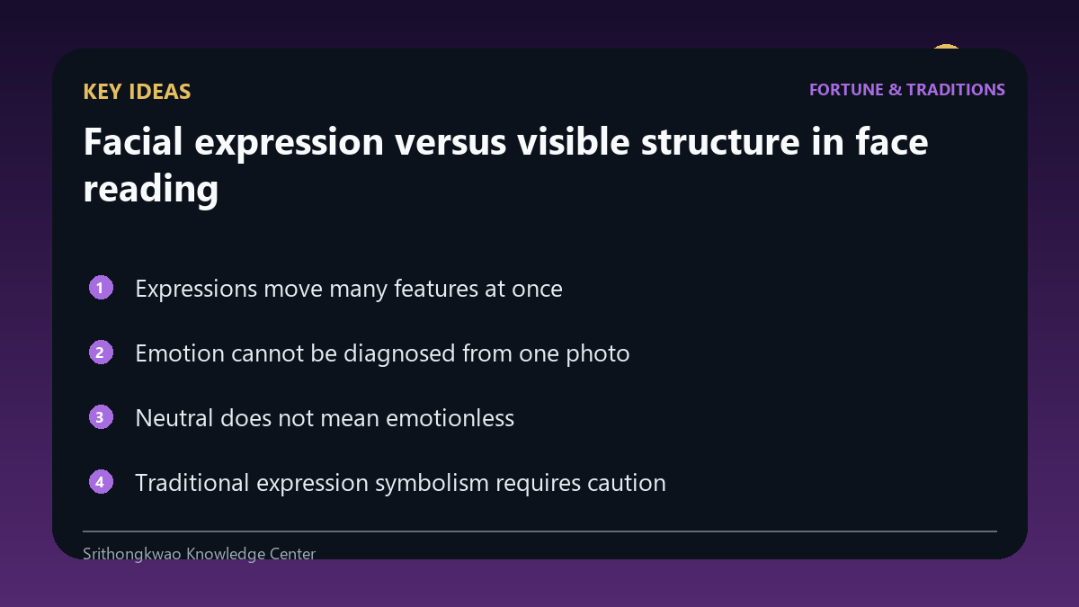 Key concepts for Facial expression versus visible structure in face reading