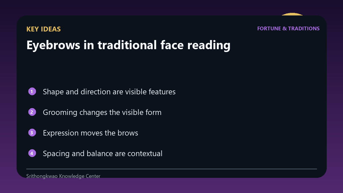 Key concepts for Eyebrows in traditional face reading