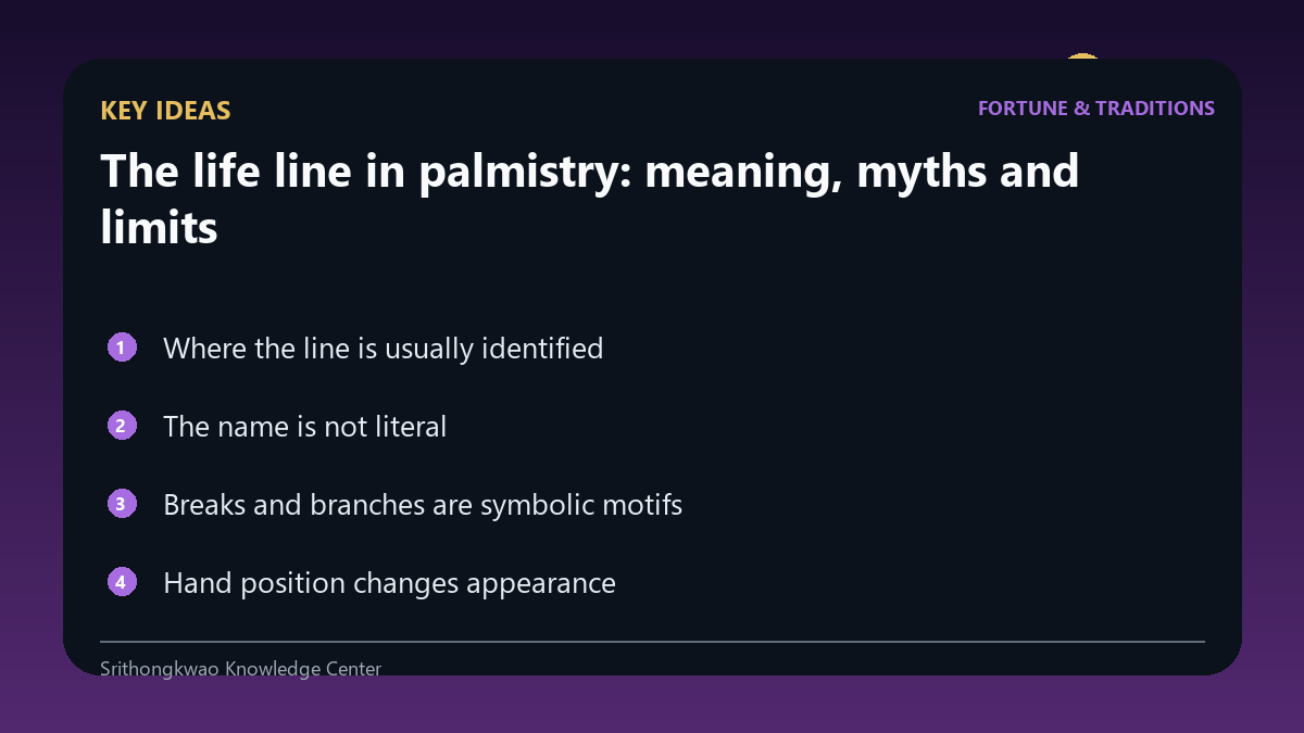 Key ideas from The life line in palmistry: meaning, myths and limits