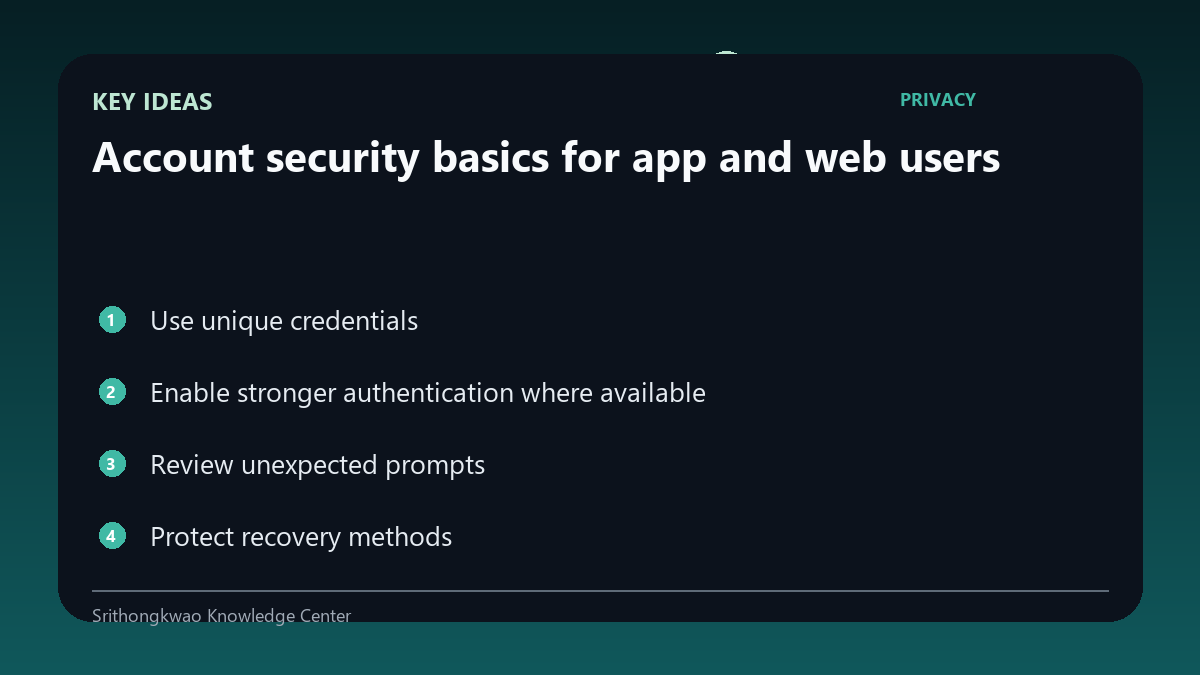 Key concepts for Account security basics for app and web users