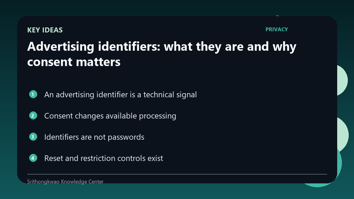 Key ideas from Advertising identifiers: what they are and why consent matters