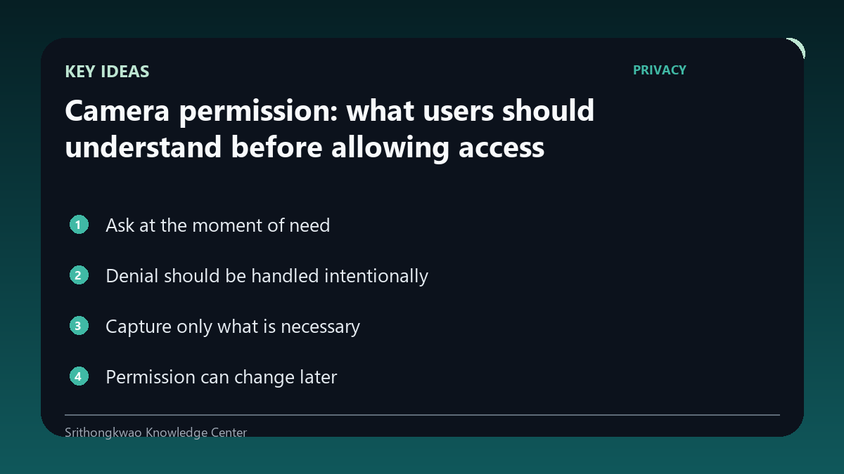 Key ideas from Camera permission: what users should understand before allowing access