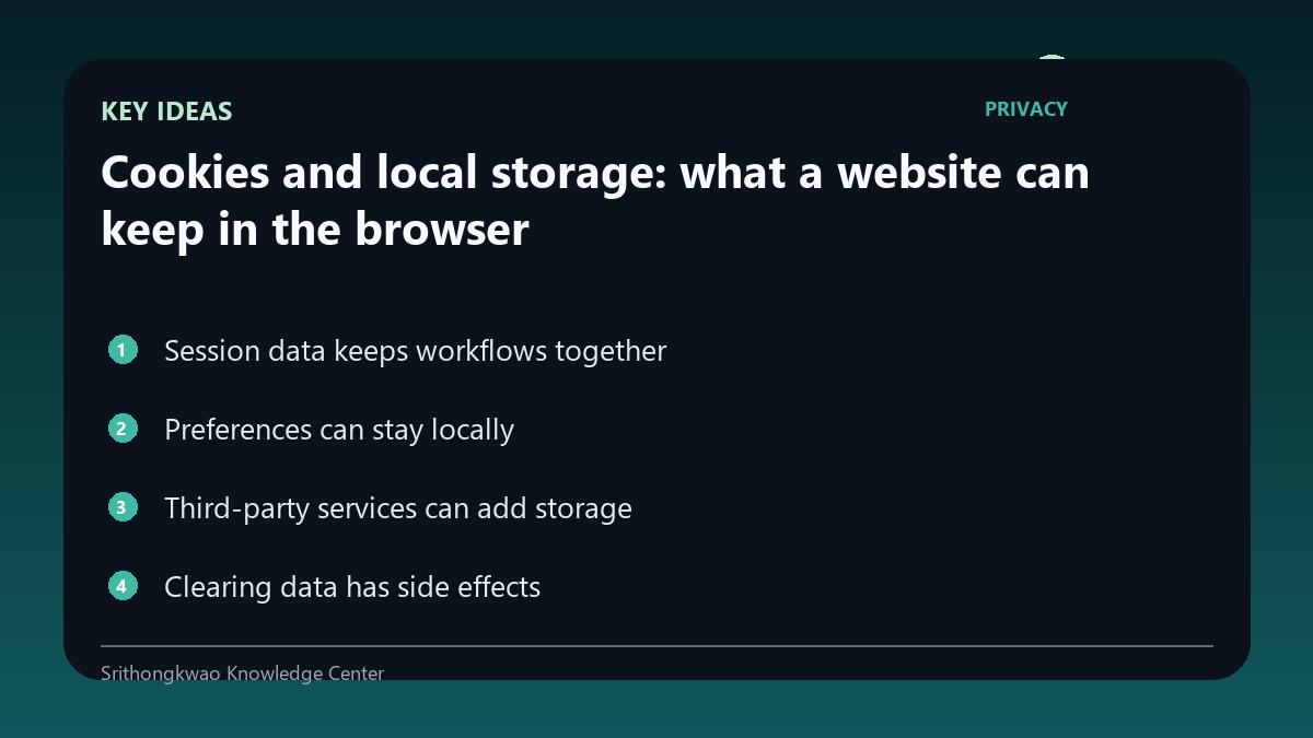 Key concepts for Cookies and local storage: what a website can keep in the browser