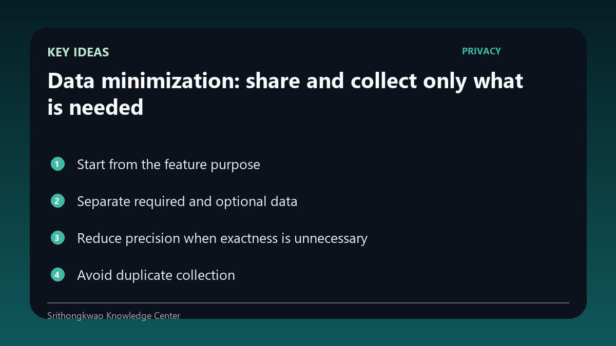 Key concepts for Data minimization: share and collect only what is needed