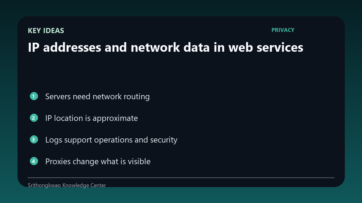 Key concepts for IP addresses and network data in web services