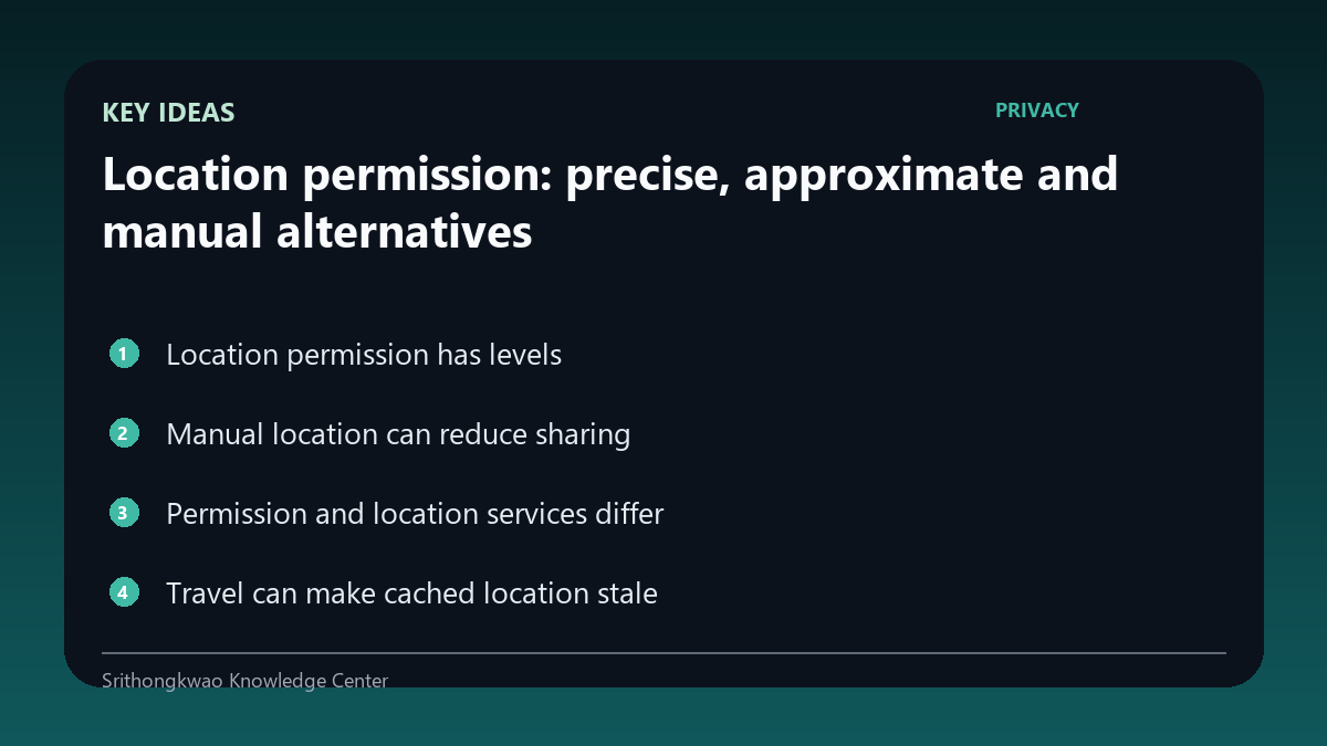 Key ideas from Location permission: precise, approximate and manual alternatives