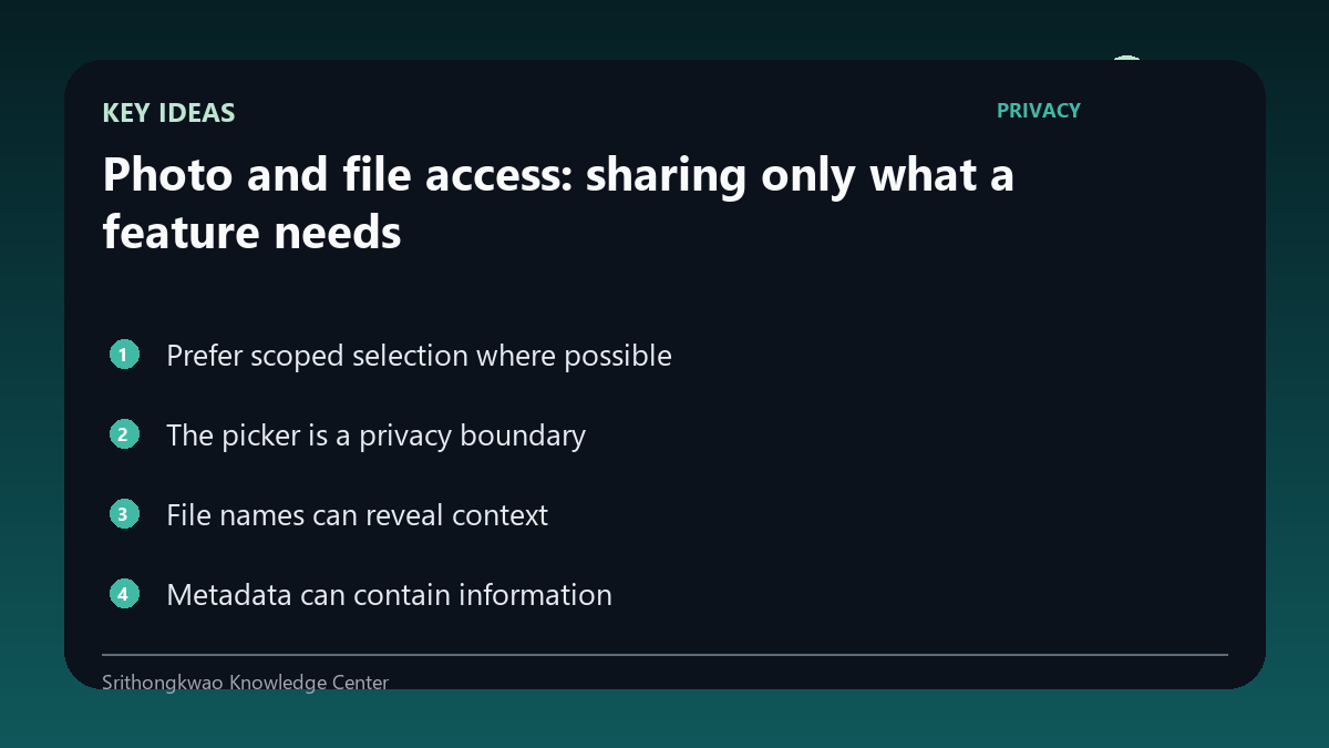 Key ideas from Photo and file access: sharing only what a feature needs
