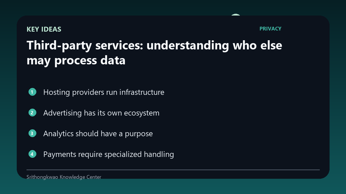Key concepts for Third-party services: understanding who else may process data