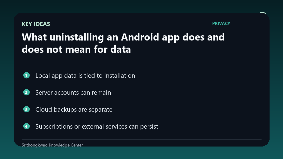 Key concepts for What uninstalling an Android app does and does not mean for data