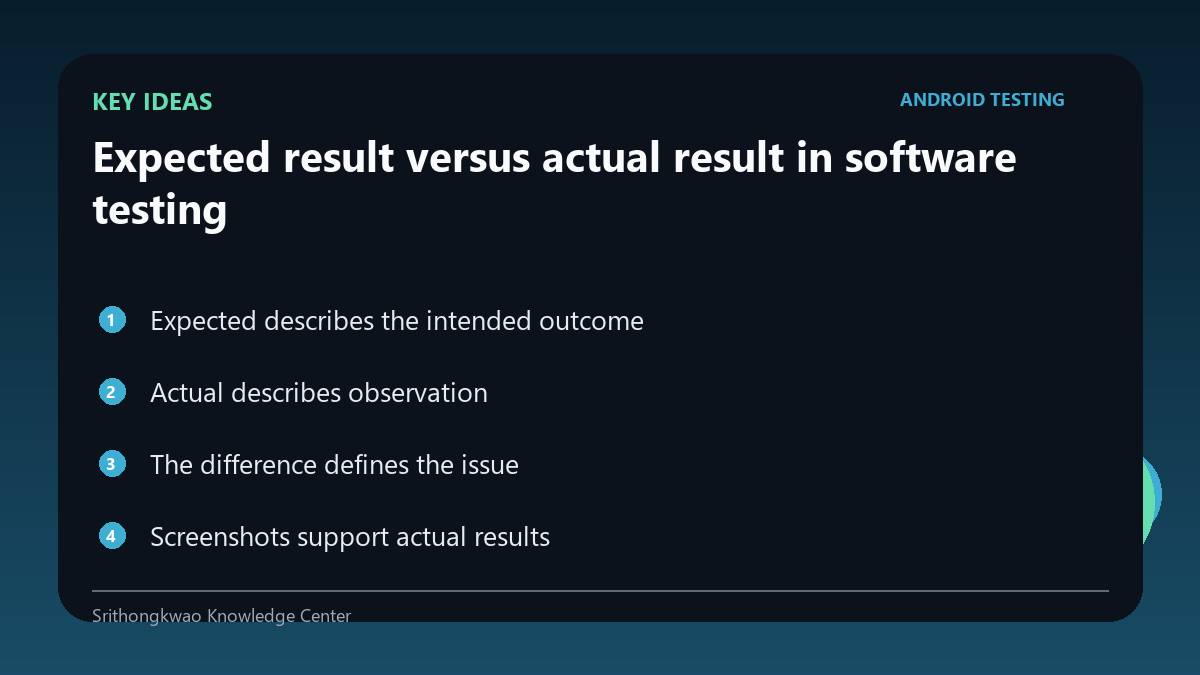 Key concepts for Expected result versus actual result in software testing