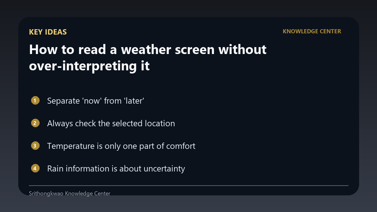 Key ideas from How to read a weather screen without over-interpreting it
