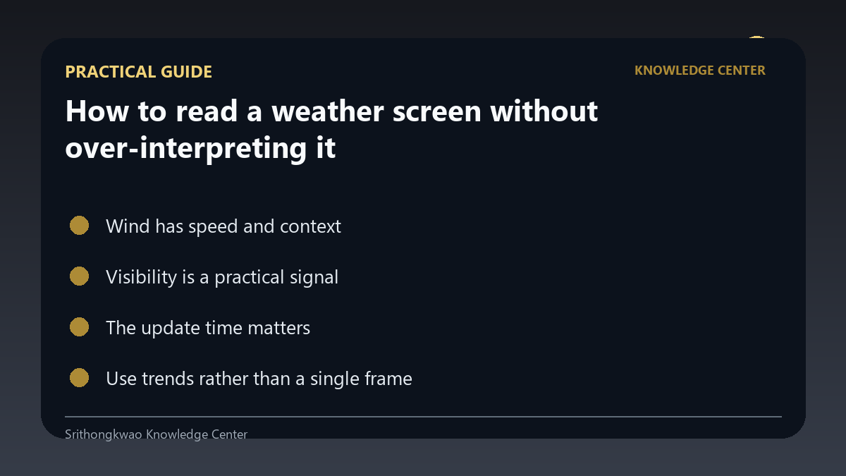 Practical guide for How to read a weather screen without over-interpreting it