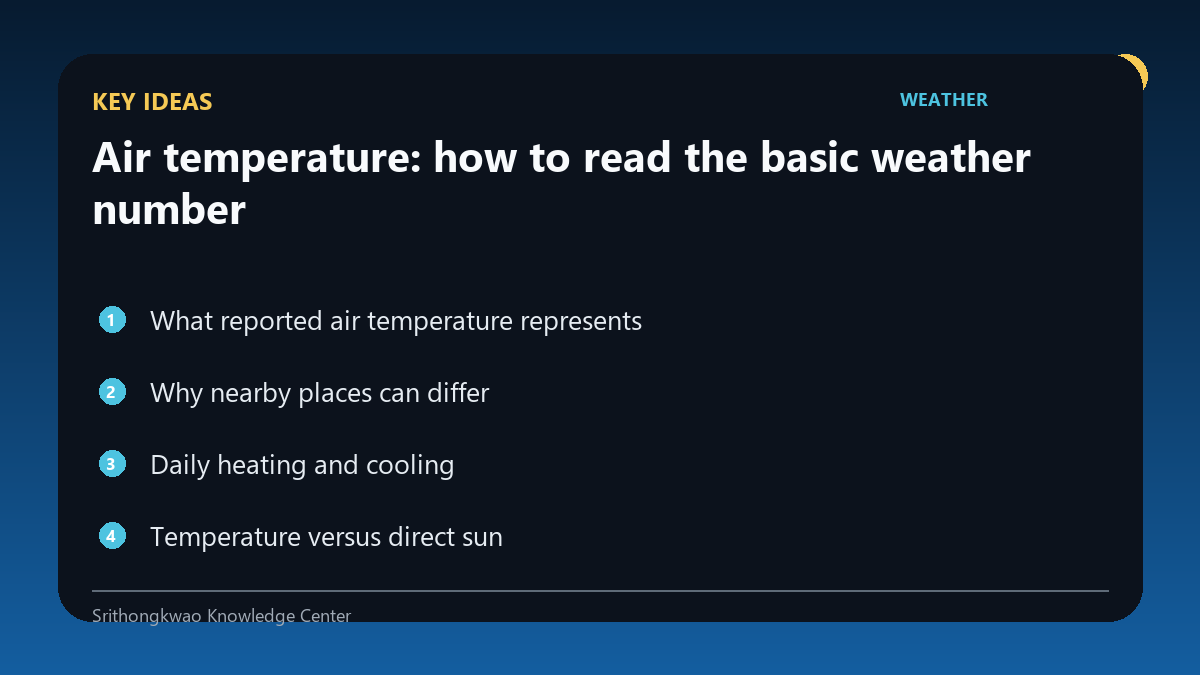 Key concepts for Air temperature: how to read the basic weather number
