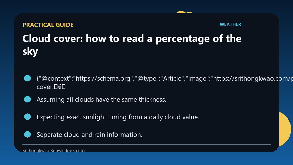 Practical checklist for Cloud cover: how to read a percentage of the sky
