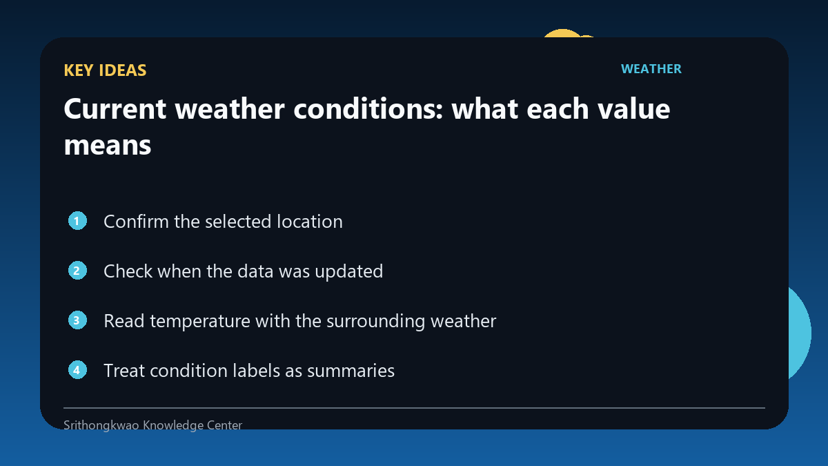Key ideas from Current weather conditions: what each value means