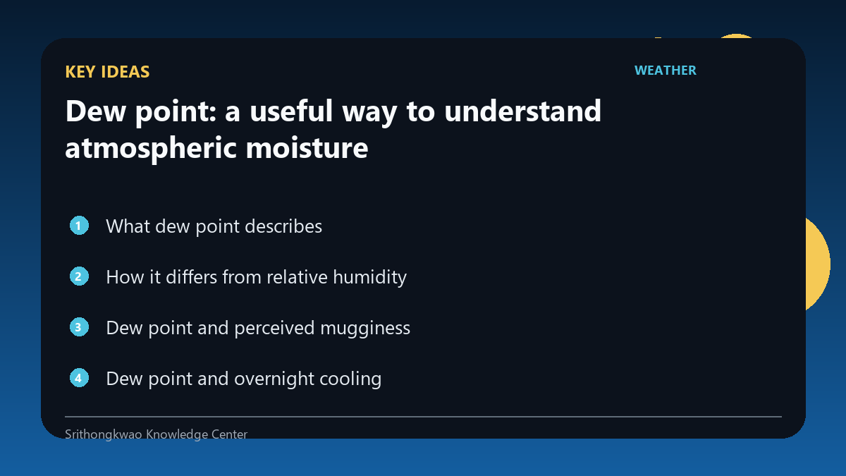 Key ideas from Dew point: a useful way to understand atmospheric moisture