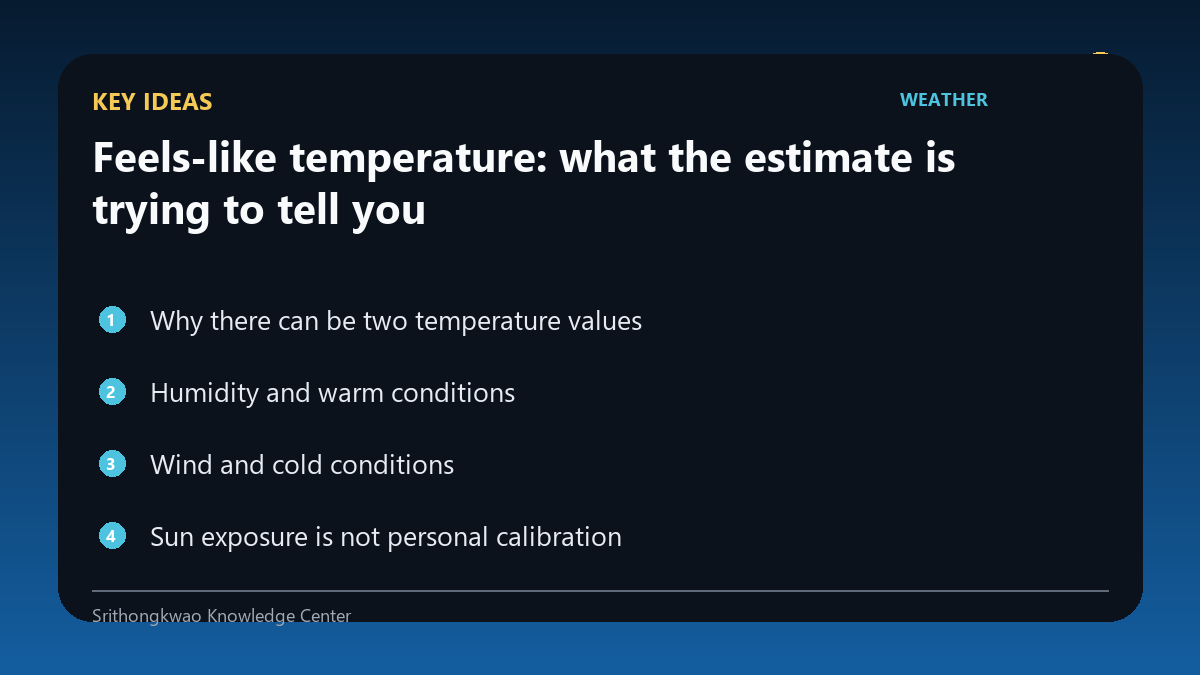 Key concepts for Feels-like temperature: what the estimate is trying to tell you