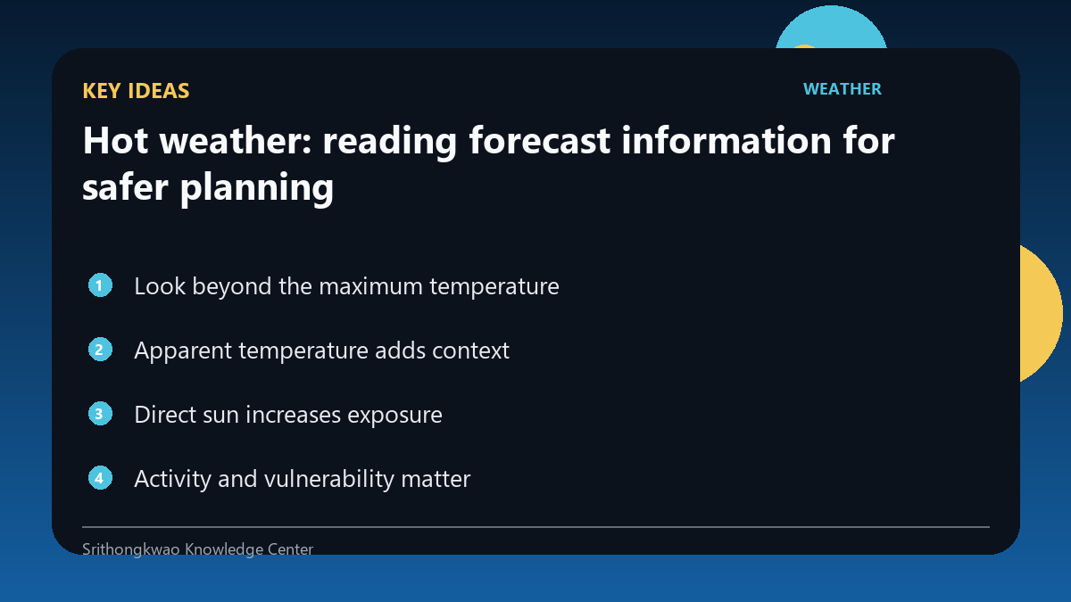 Key concepts for Hot weather: reading forecast information for safer planning