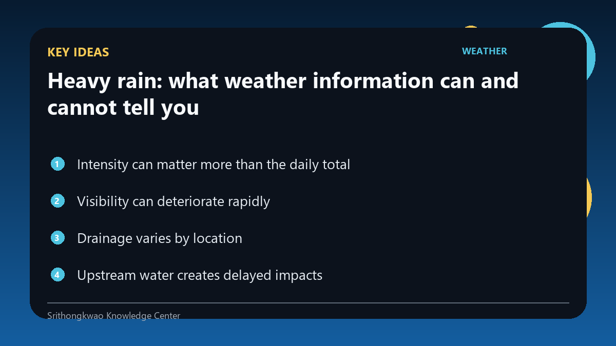 Key ideas from Heavy rain: what weather information can and cannot tell you