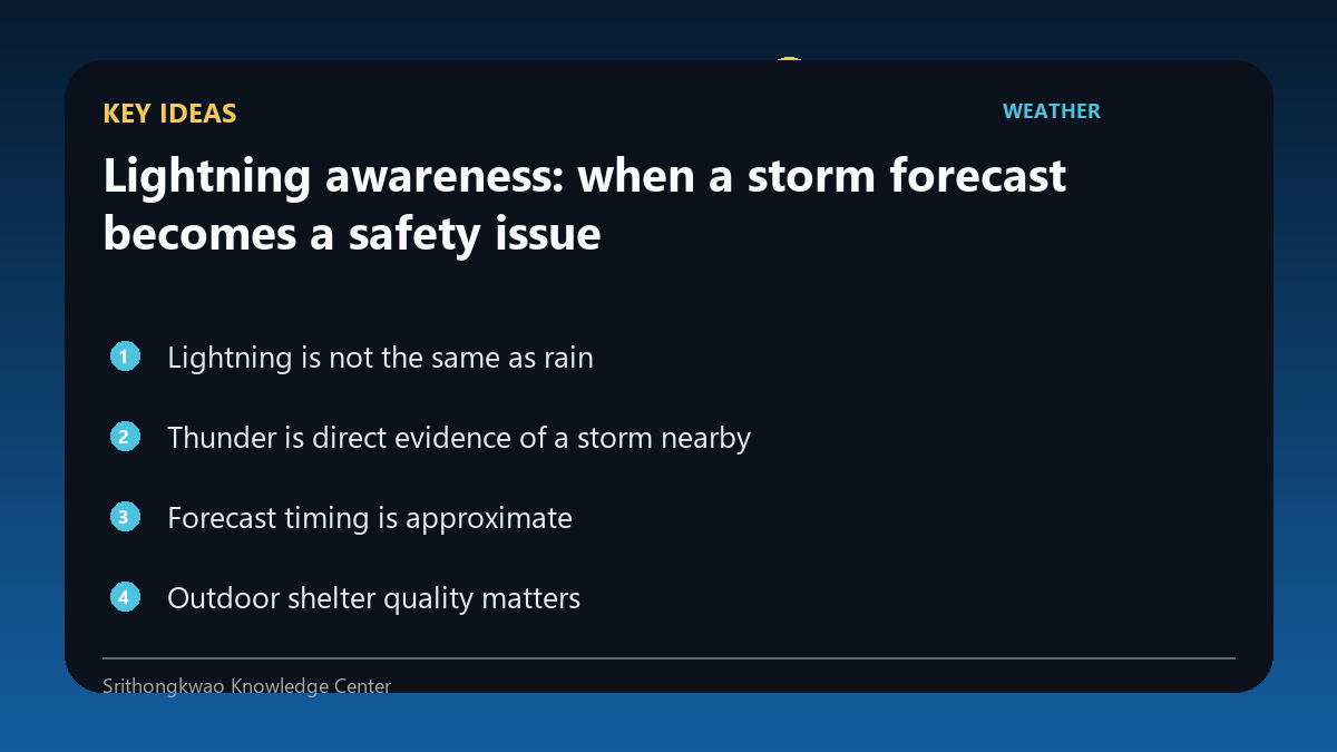 Key concepts for Lightning awareness: when a storm forecast becomes a safety issue
