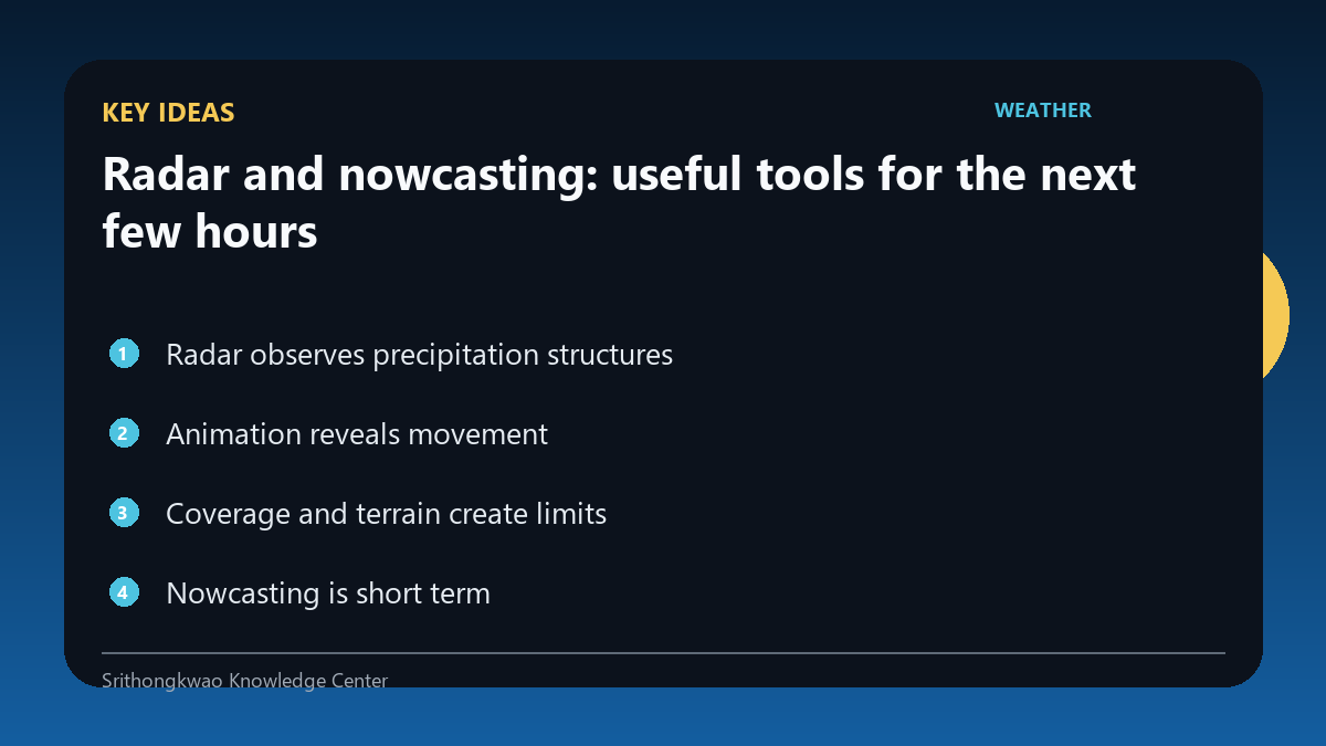 Key ideas from Radar and nowcasting: useful tools for the next few hours