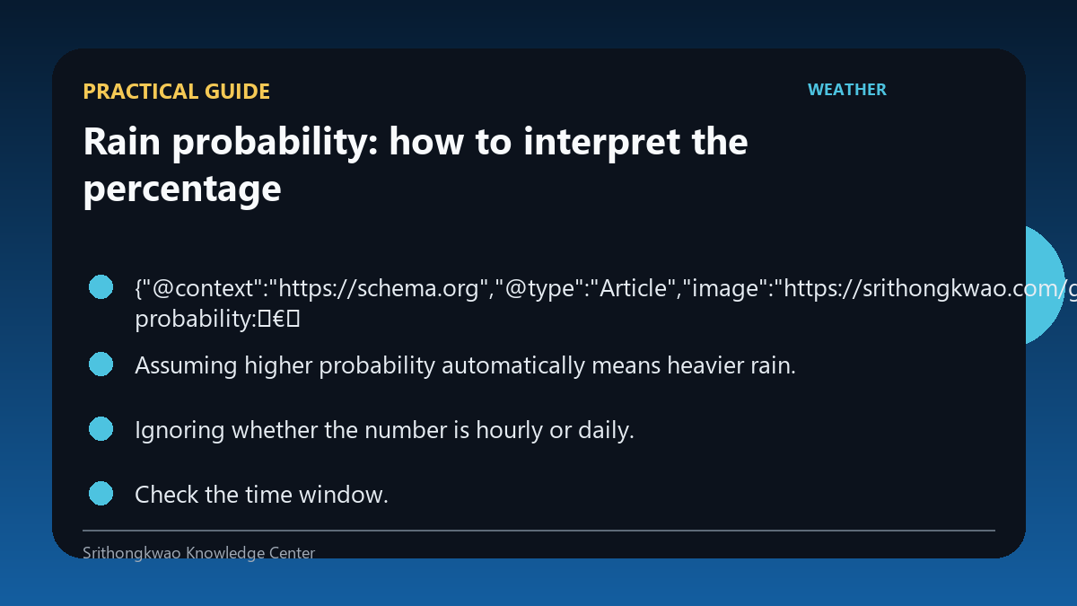 Practical checklist for Rain probability: how to interpret the percentage