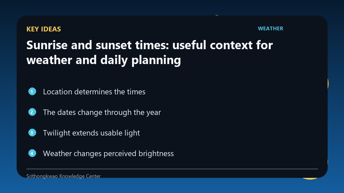 Key concepts for Sunrise and sunset times: useful context for weather and daily planning
