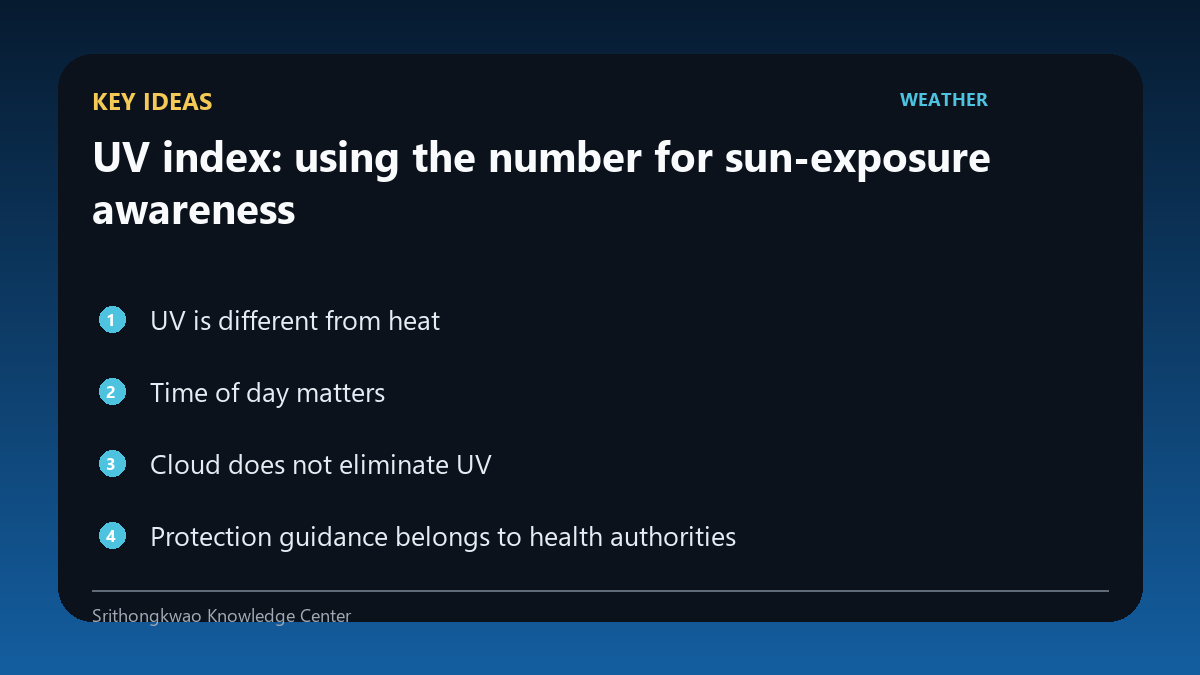 Key ideas from UV index: using the number for sun-exposure awareness