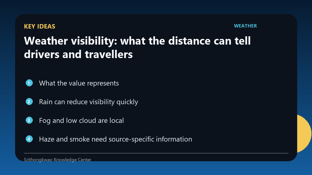 Key concepts for Weather visibility: what the distance can tell drivers and travellers