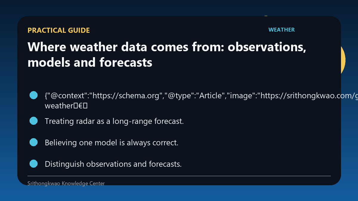 Practical checklist for Where weather data comes from: observations, models and forecasts