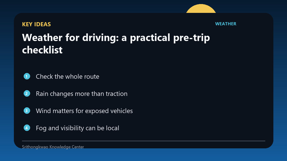 Key ideas from Weather for driving: a practical pre-trip checklist