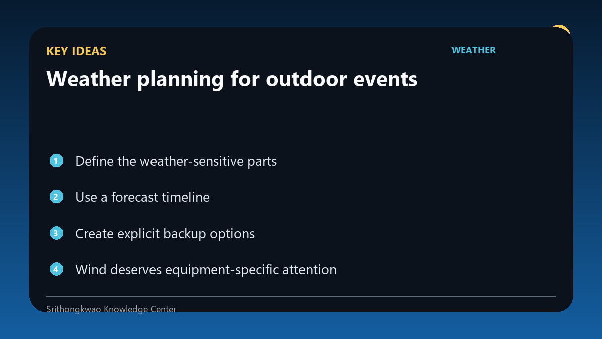 Key concepts for Weather planning for outdoor events