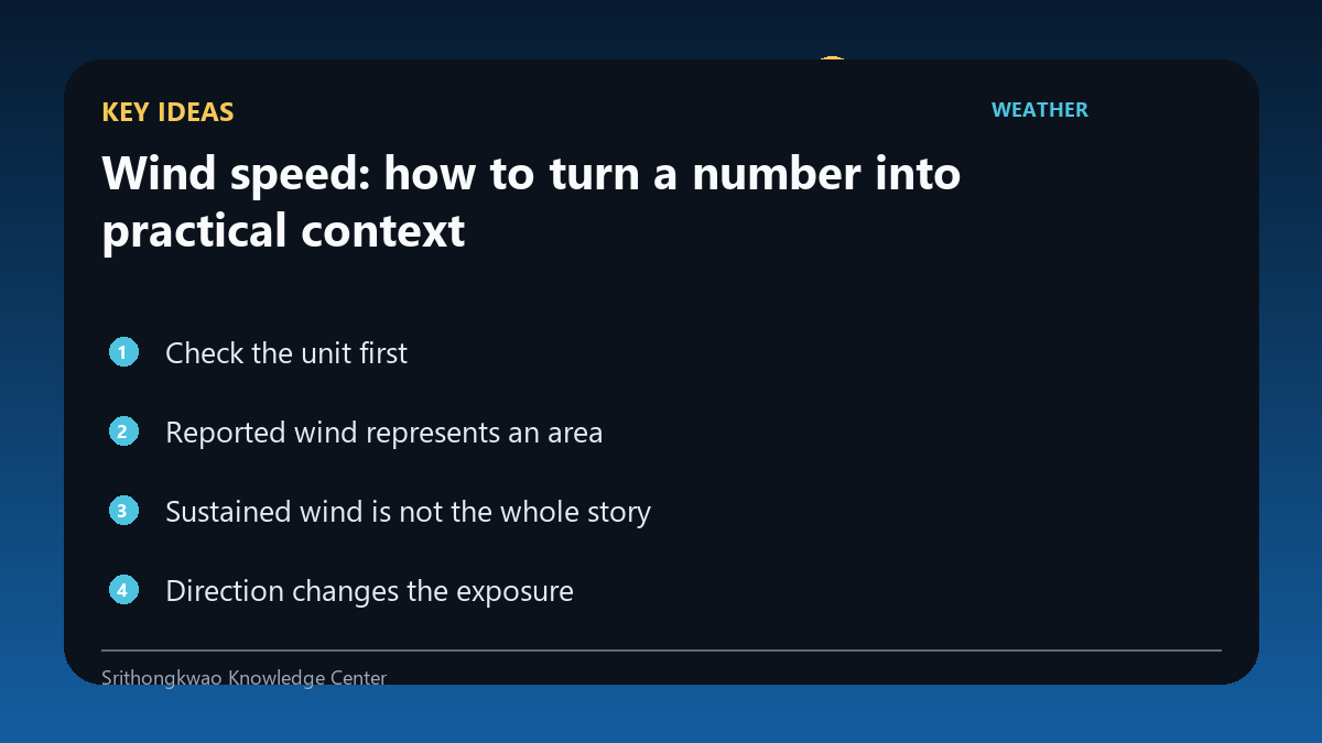 Key concepts for Wind speed: how to turn a number into practical context